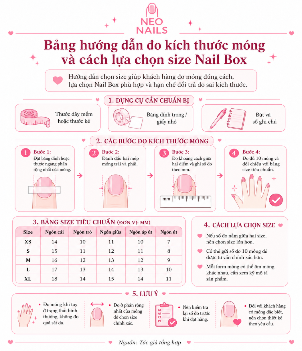 Infographic hướng dẫn đo kích thước móng NEO Nails